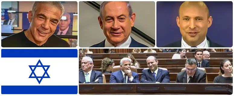 Israel’s New Government: Political In-the-Know Test 2021
