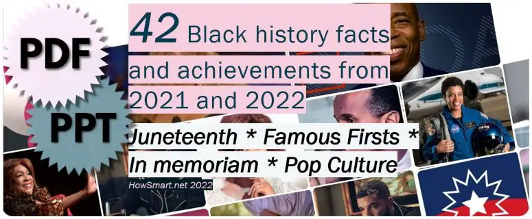 Black History Fact Book 2022 printable PDF and PowerPoint PPT