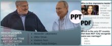 Political Test World News Quiz PPT PDF