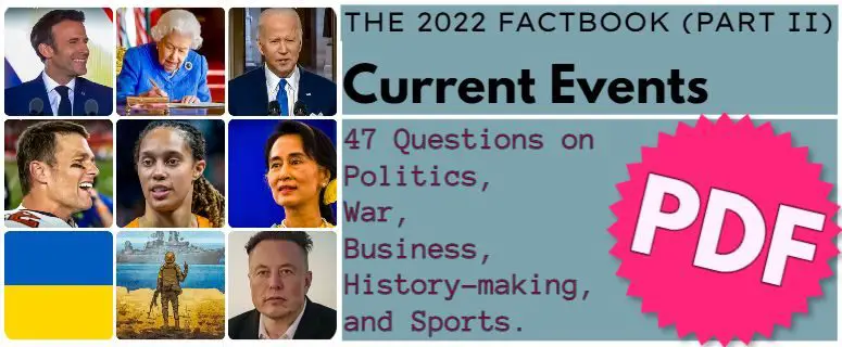 2022 Factbook Current Events Printable PDF - 47 General Knowledge Quiz Questions