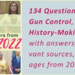 2022 Free General Knowledge Quiz Questions | PDF