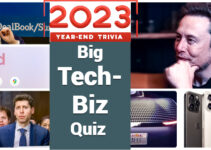 2023’s Tech-Biz Landscape: Innovation, Challenges, and Trends